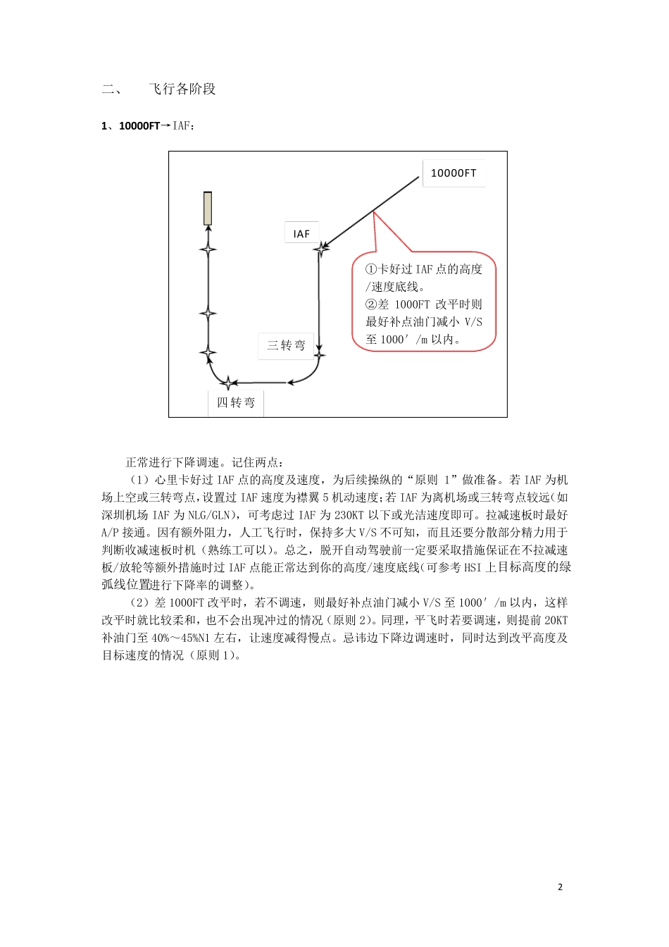 无指引飞行技巧_第2页