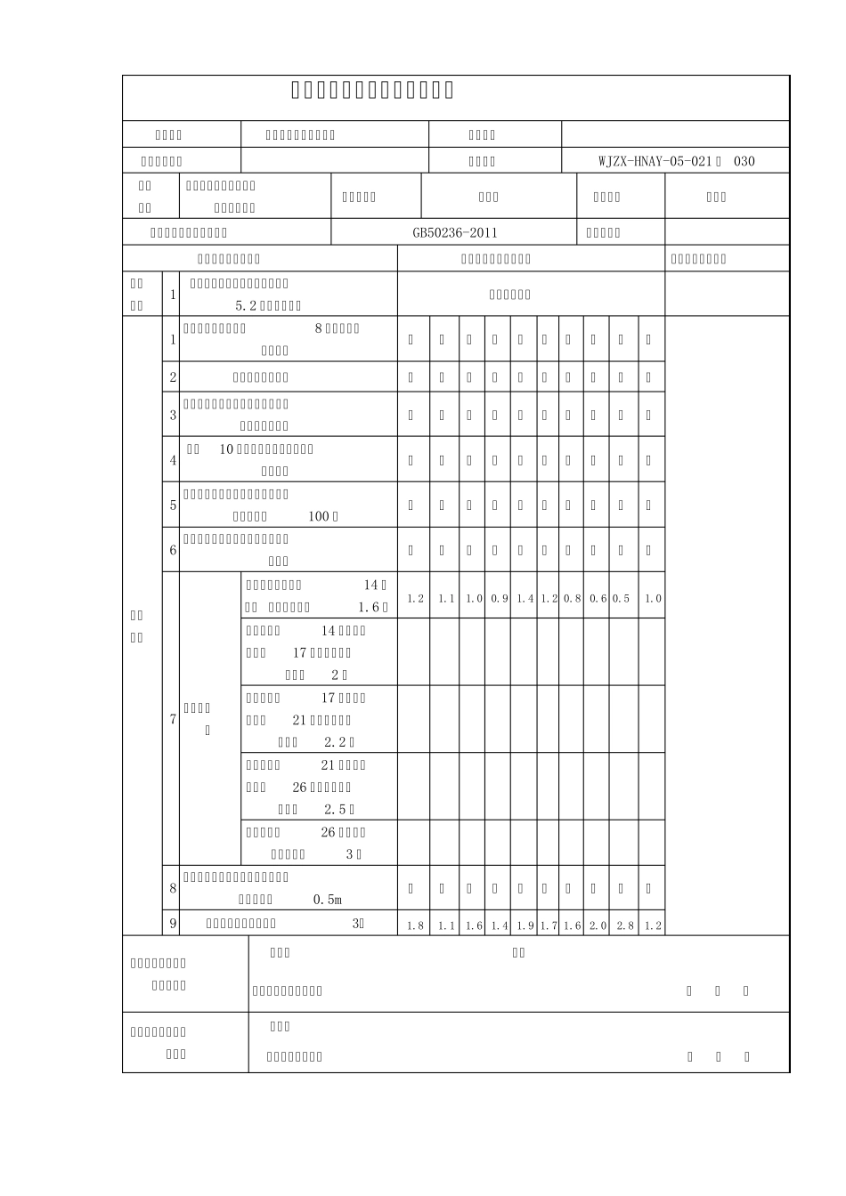 无损探伤报验申请表001_第3页