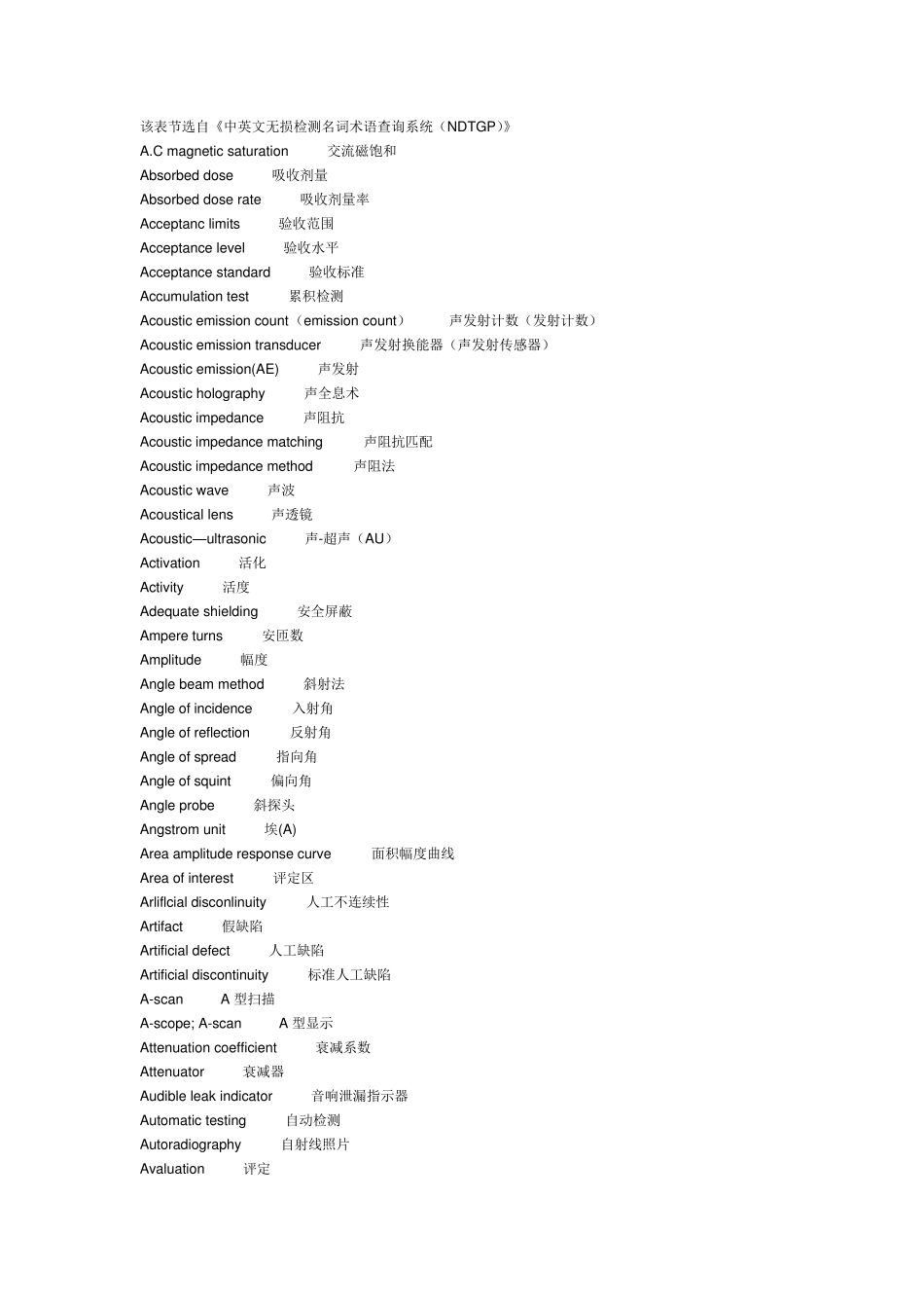 无损检测专业英语_第1页
