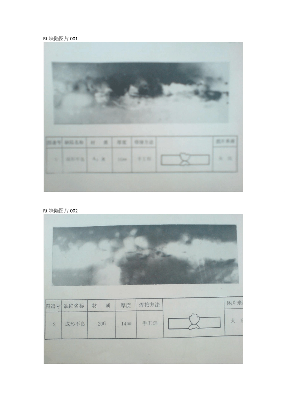 无损检测射线缺陷图谱集rt01_第1页