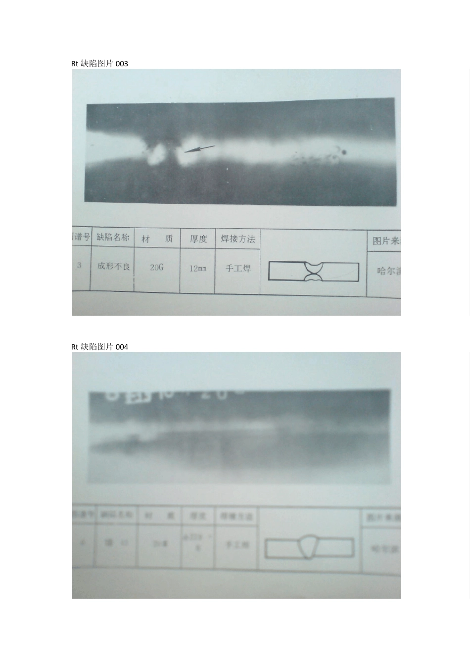 无损检测射线缺陷图谱集rt01_第2页