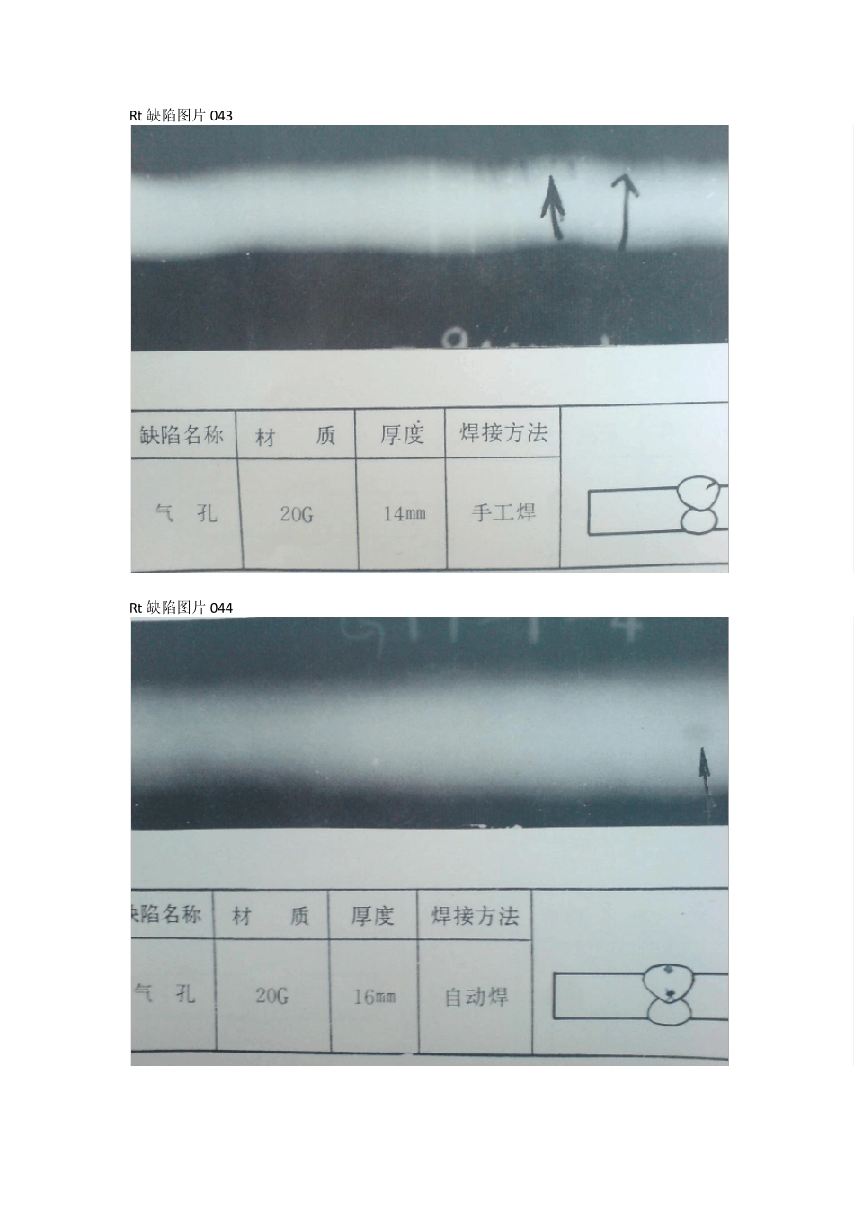 无损检测射线缺陷图谱集rt03_第2页