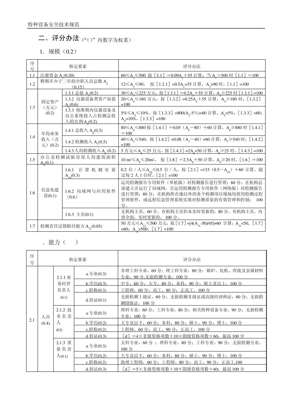 无损检测机构级别核定方法_第3页