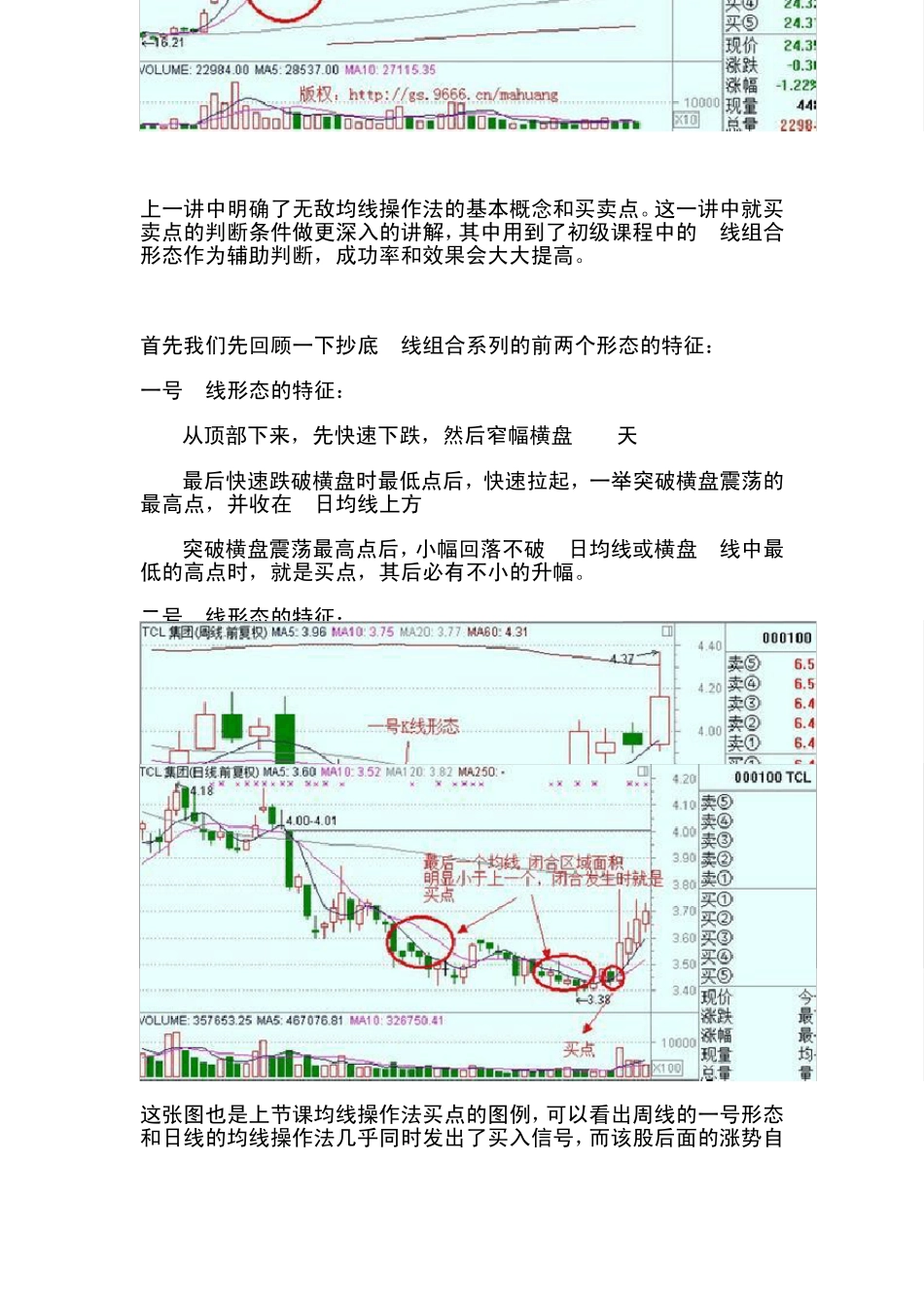 无敌均线操作法_第3页