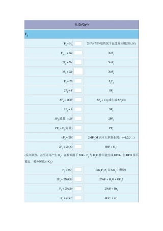 无机化学反应式卤素元素