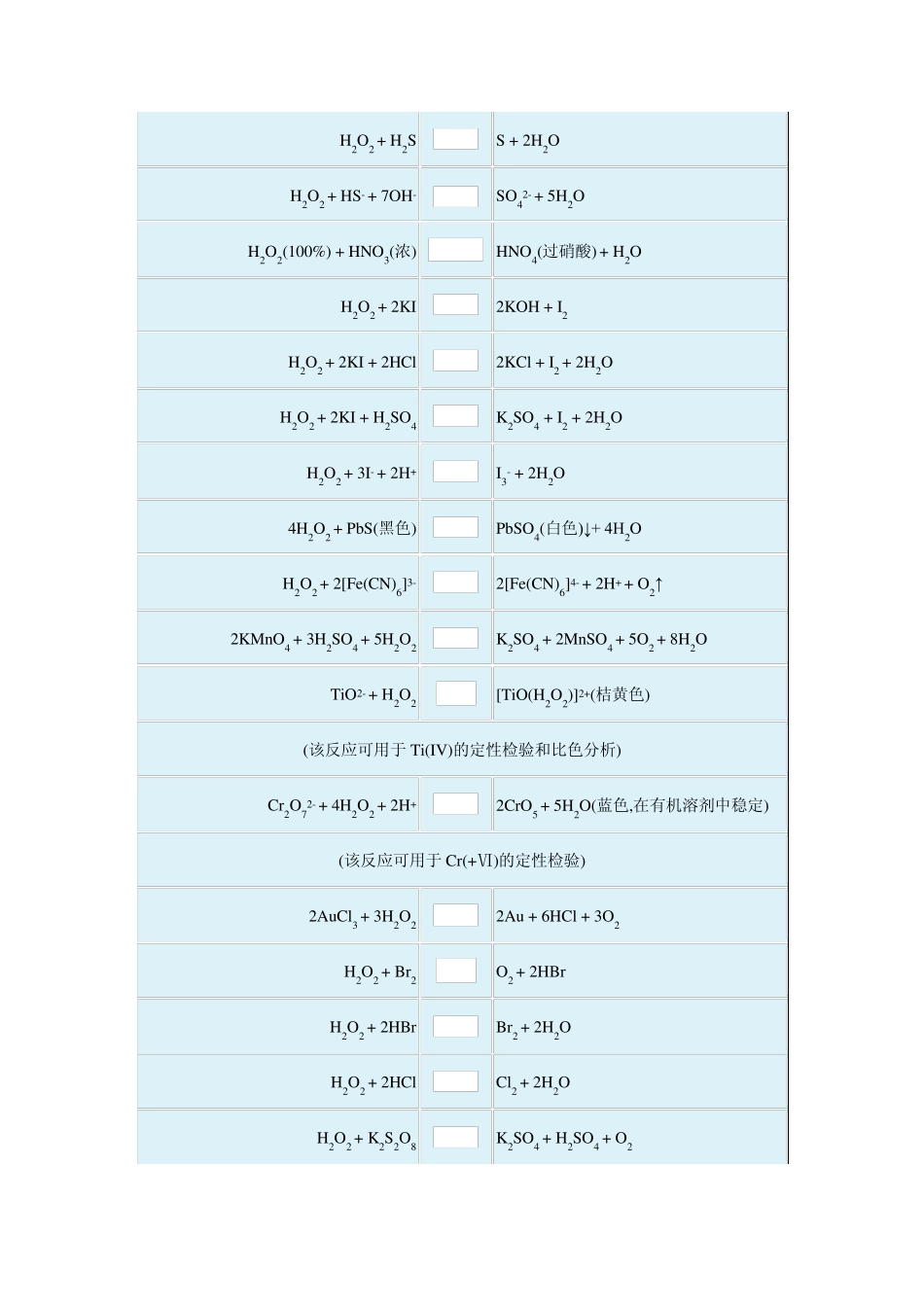 无机化学反应式氧族元素_第2页