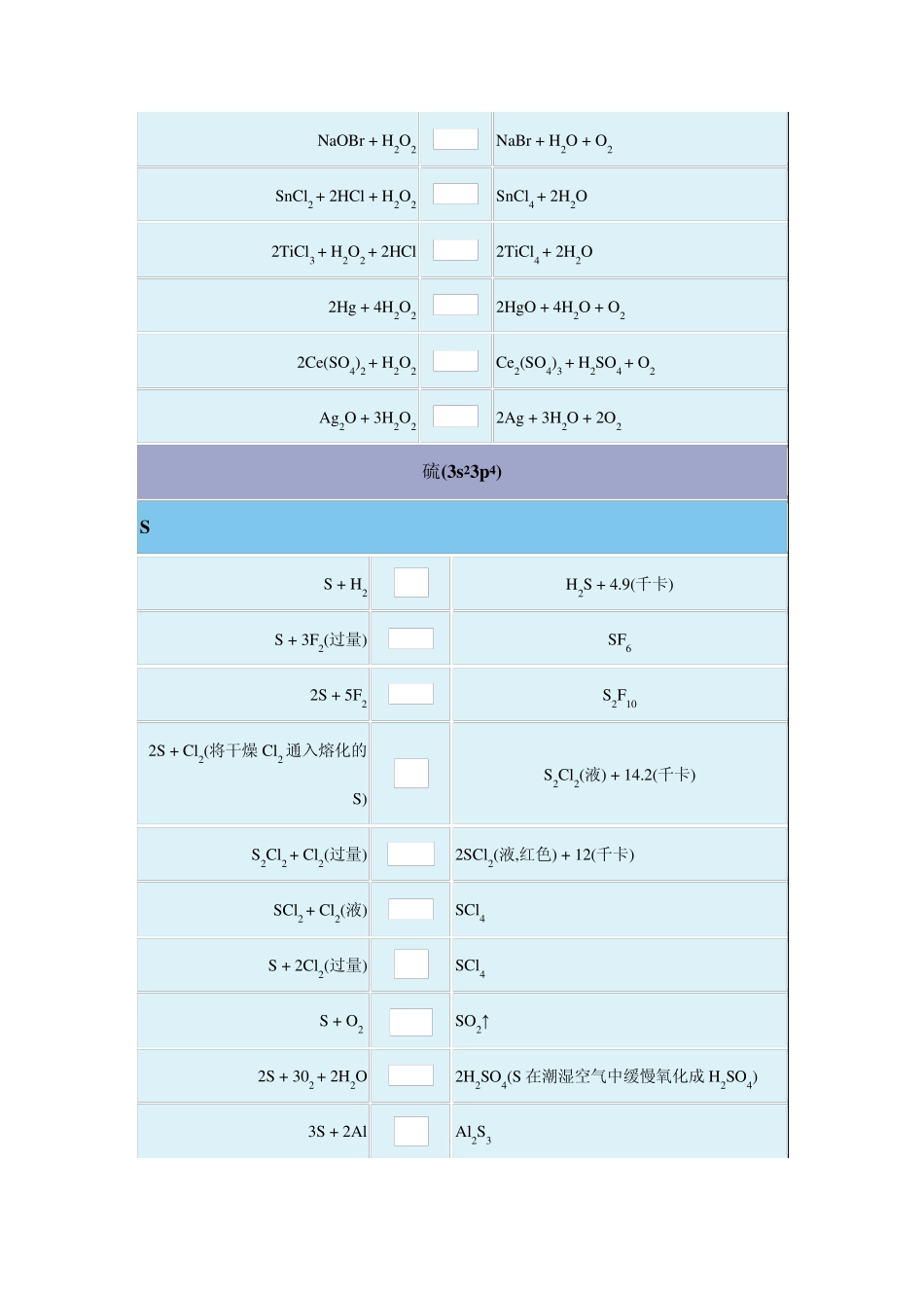 无机化学反应式氧族元素_第3页
