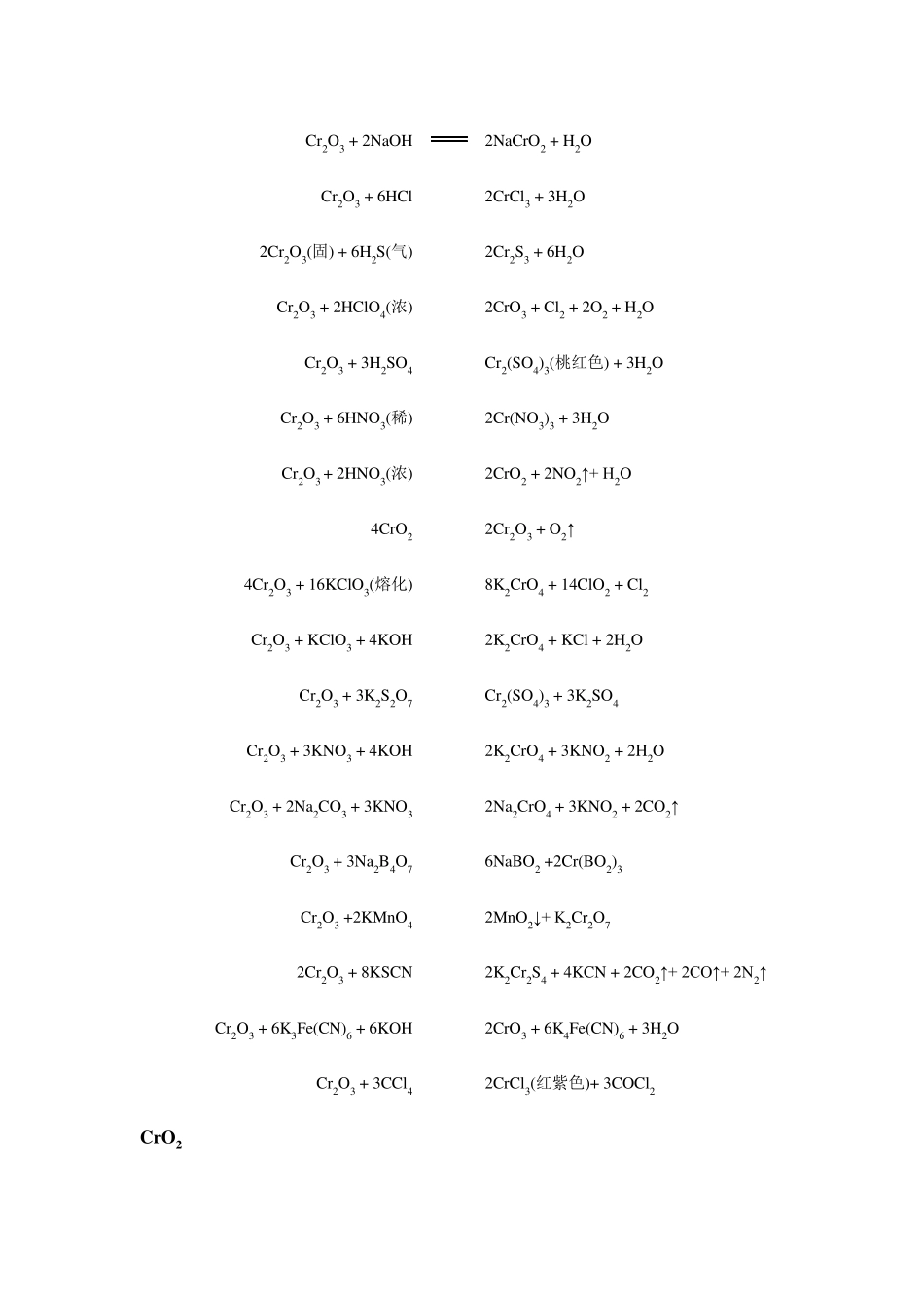 无机化学反应式铬分族元素_第2页