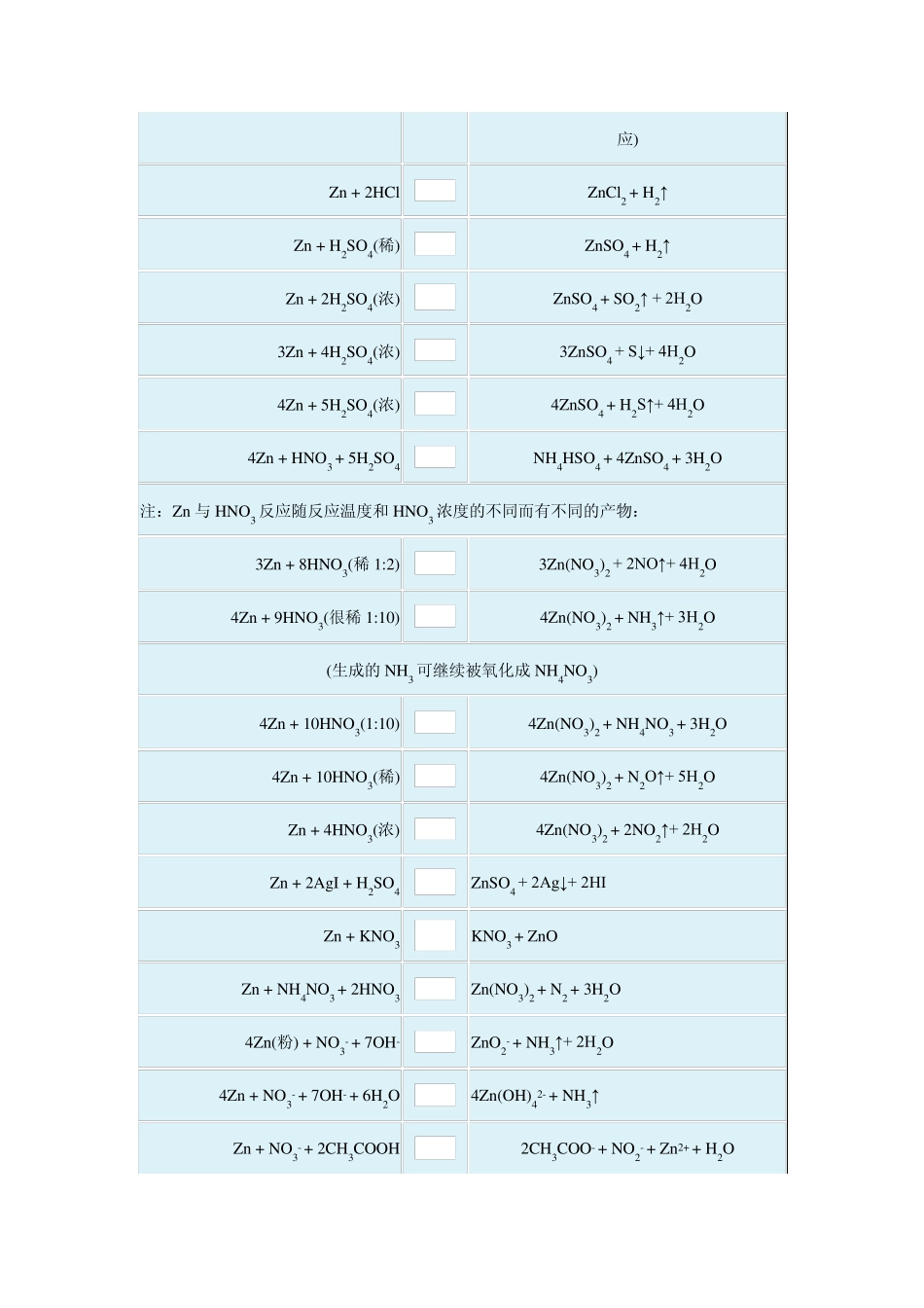 无机化学反应式锌族元素_第2页