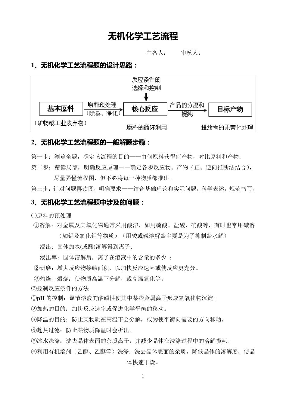 无机化学工艺流程_第1页