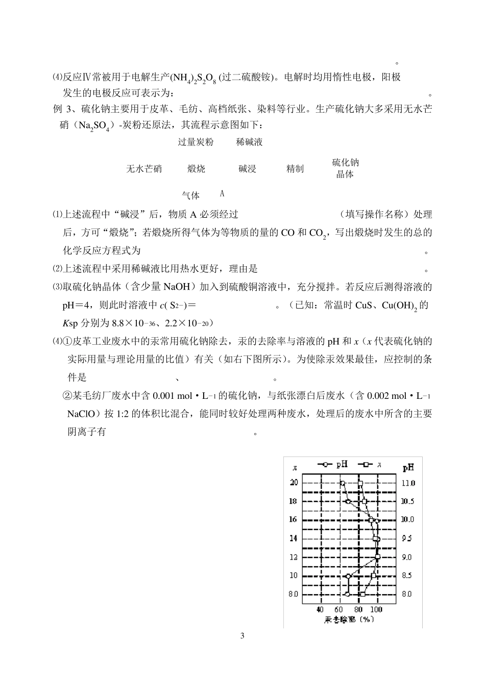 无机化学工艺流程_第3页