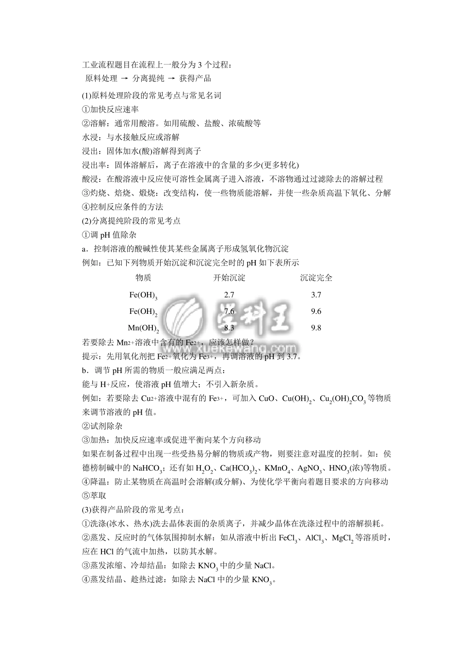 无机化工流程题复习策略与解题方法指导_第2页