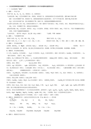 无机推断知识点总结