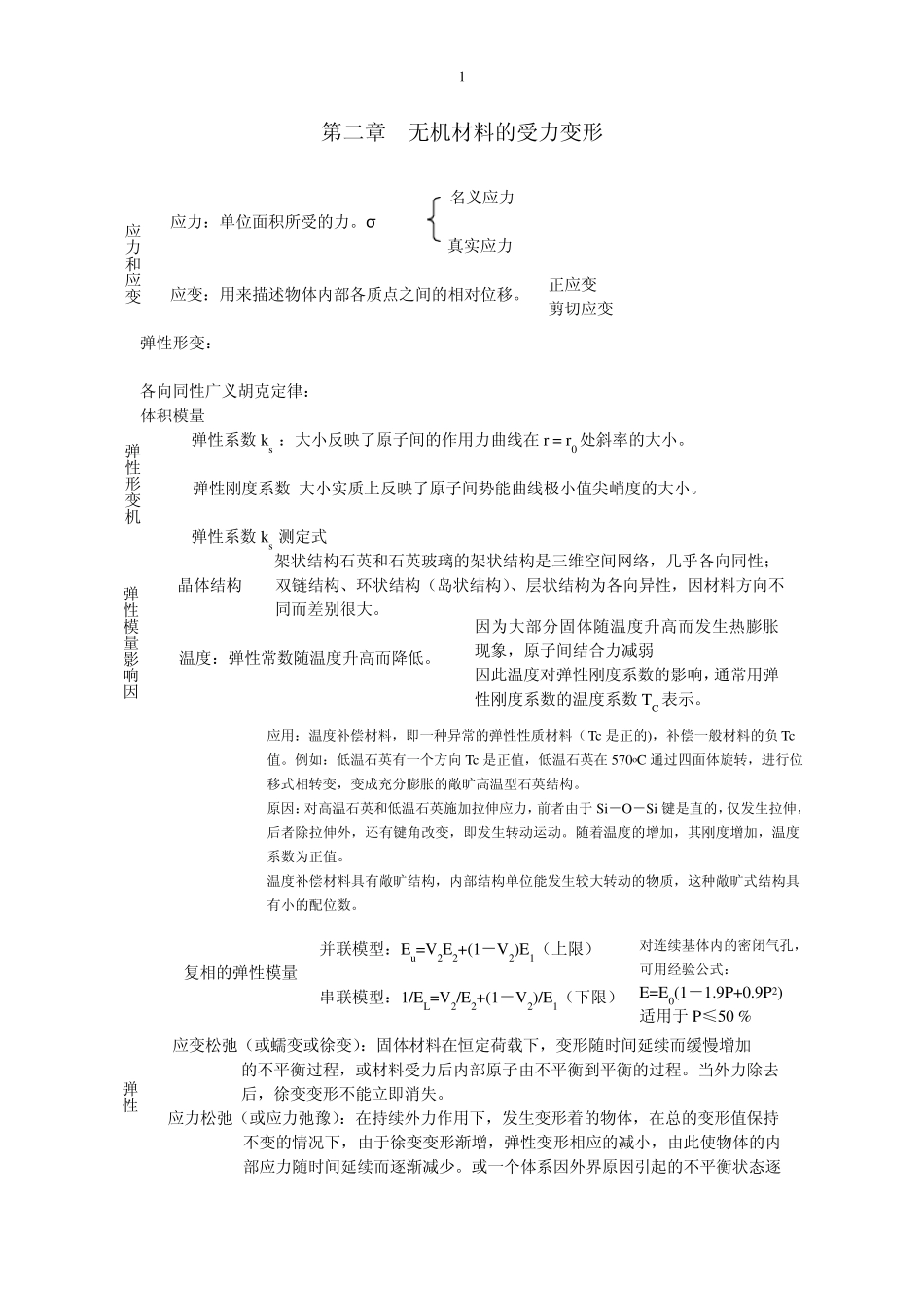 无机材料物理性能总结_第1页