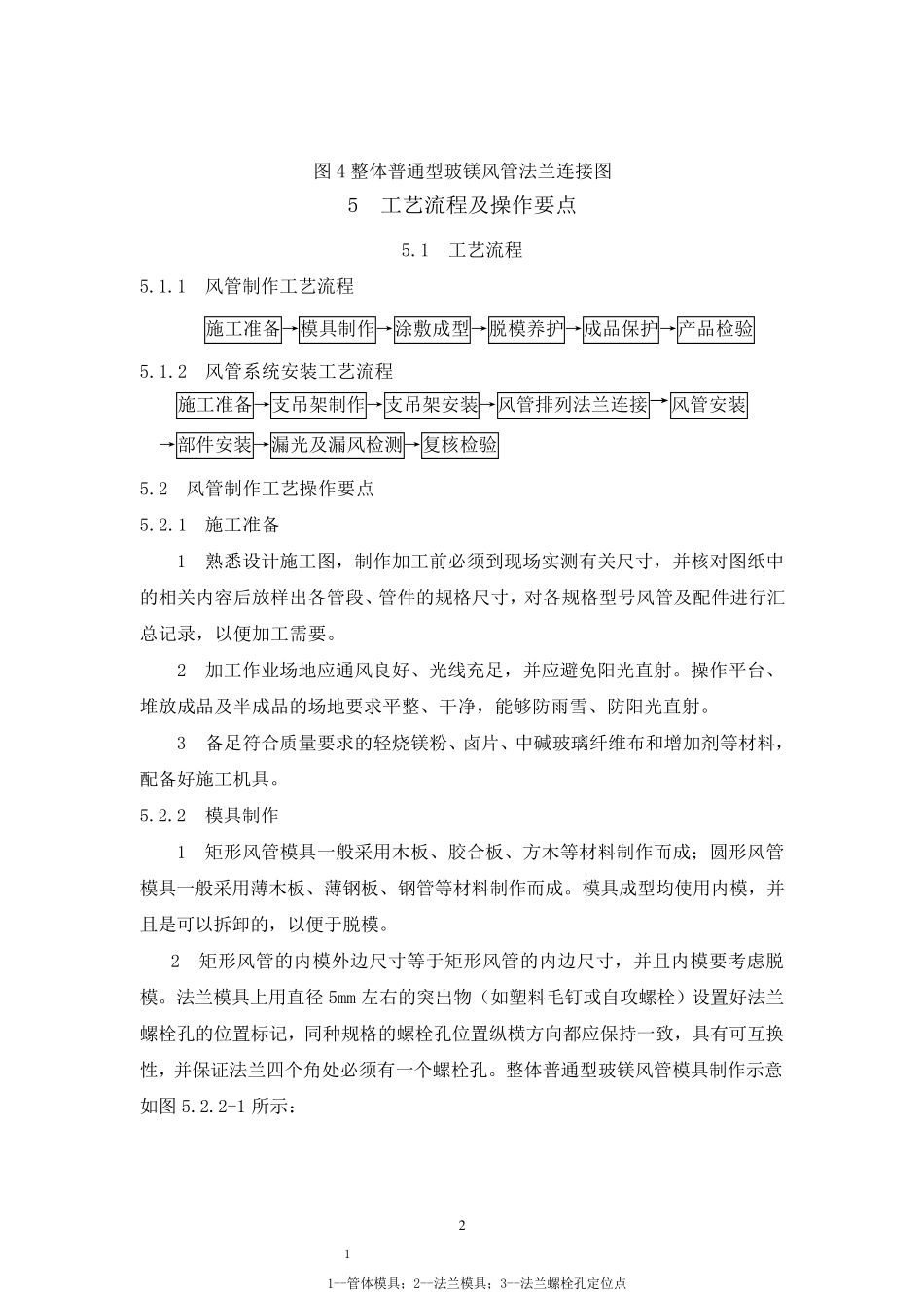 无机玻璃钢风管制作与安装施工工艺_第2页