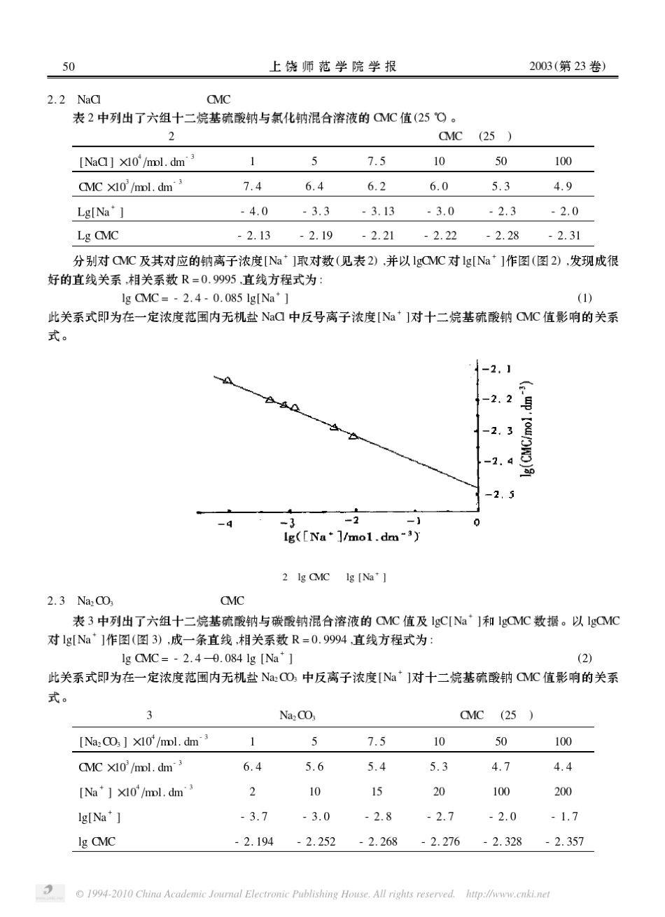 无机盐的存在对阴离子型表面活性剂临界胶束浓度的影响规律_第3页