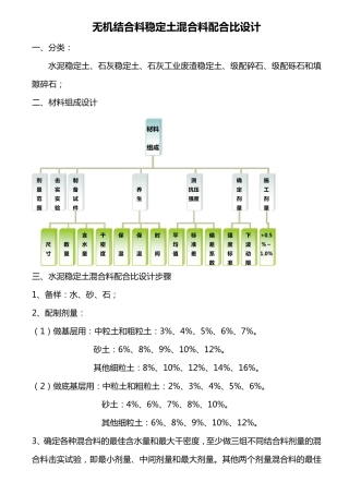无机结合料稳定土混合料配合比设计