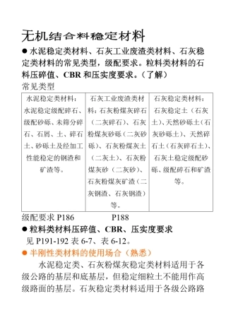无机结合料稳定材料