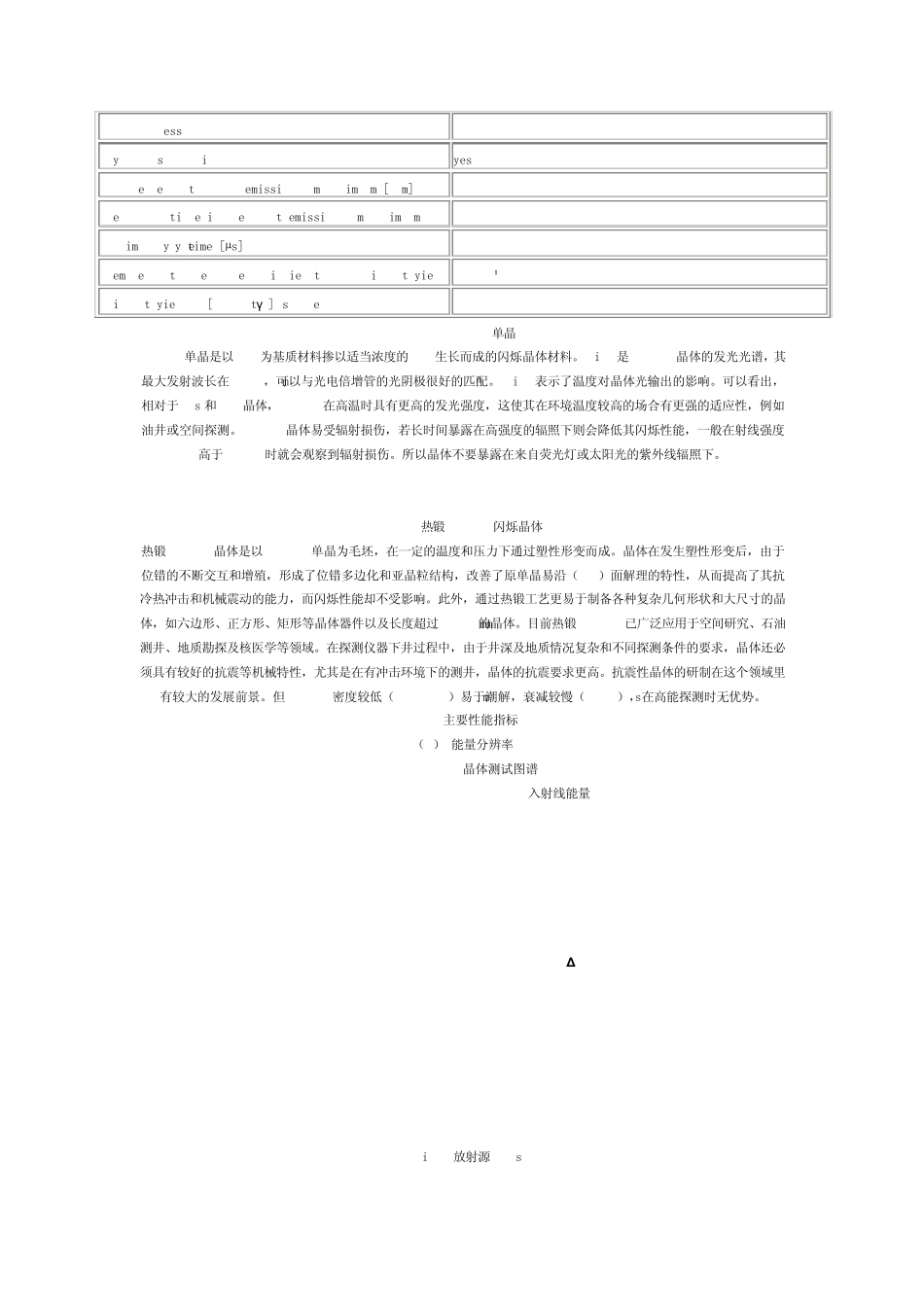 无机闪烁晶体_第2页