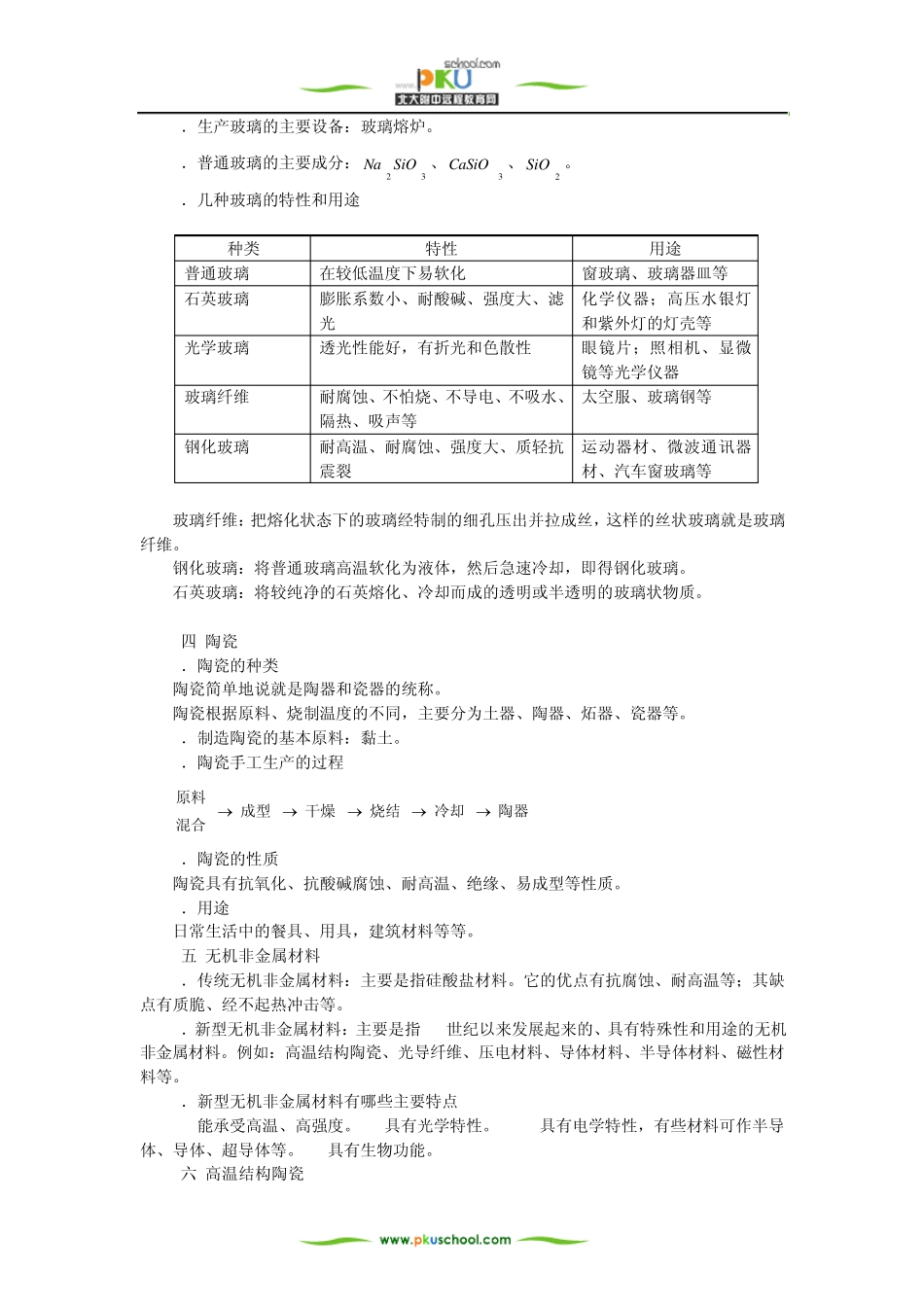 无机非金属材料_第2页