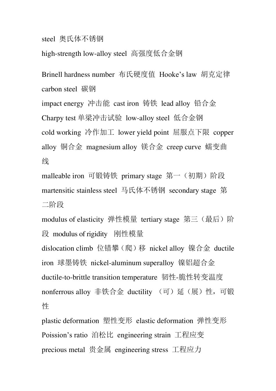 无机非金属材料专业材料概论英语词汇_第2页