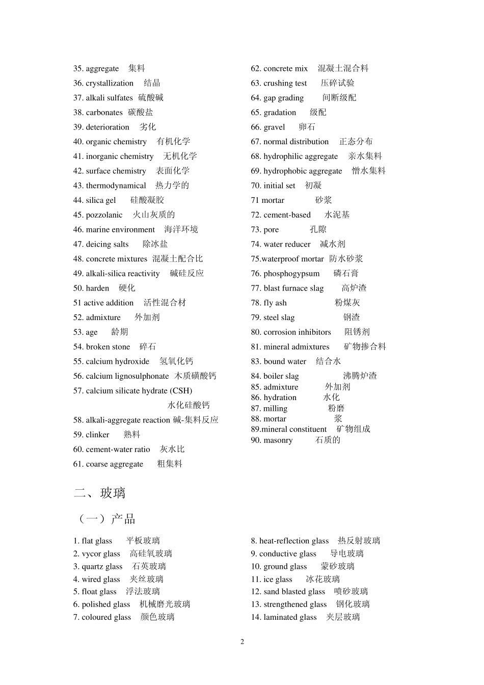 无机非金属材料工学(英文词汇)_第2页