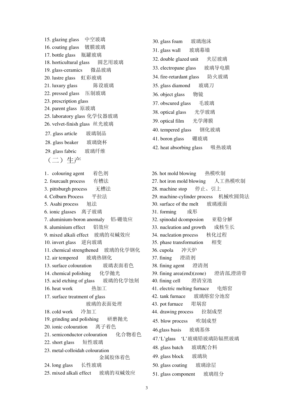 无机非金属材料工学(英文词汇)_第3页