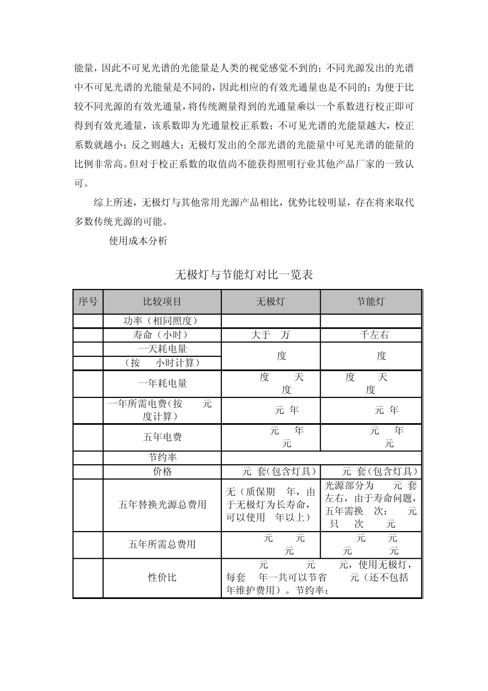 无极灯与常用光源产品的比较分析_第3页
