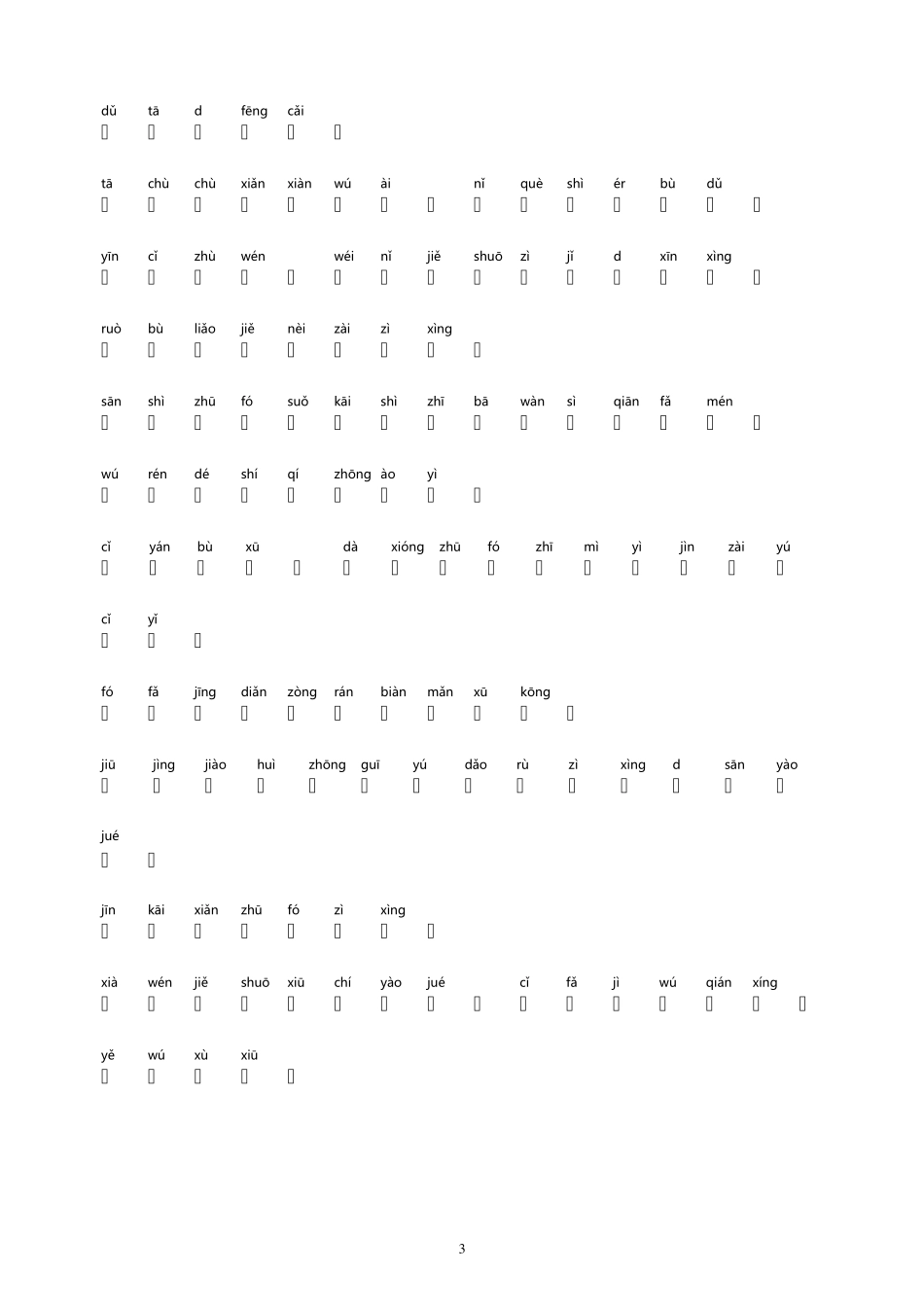 无染觉性直观自行解脱之道简体拼音_第3页