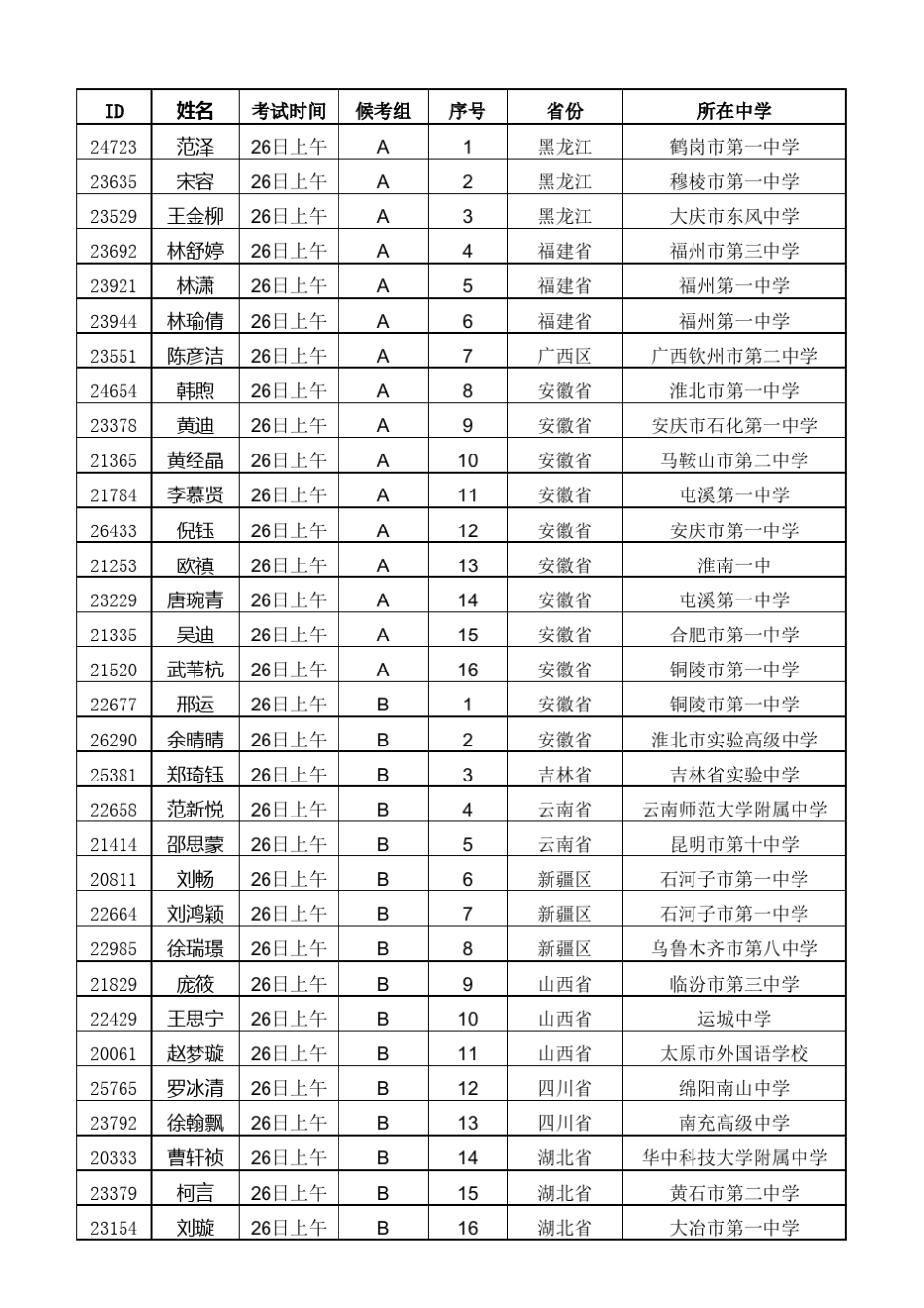 无标题中国海洋大学_第1页