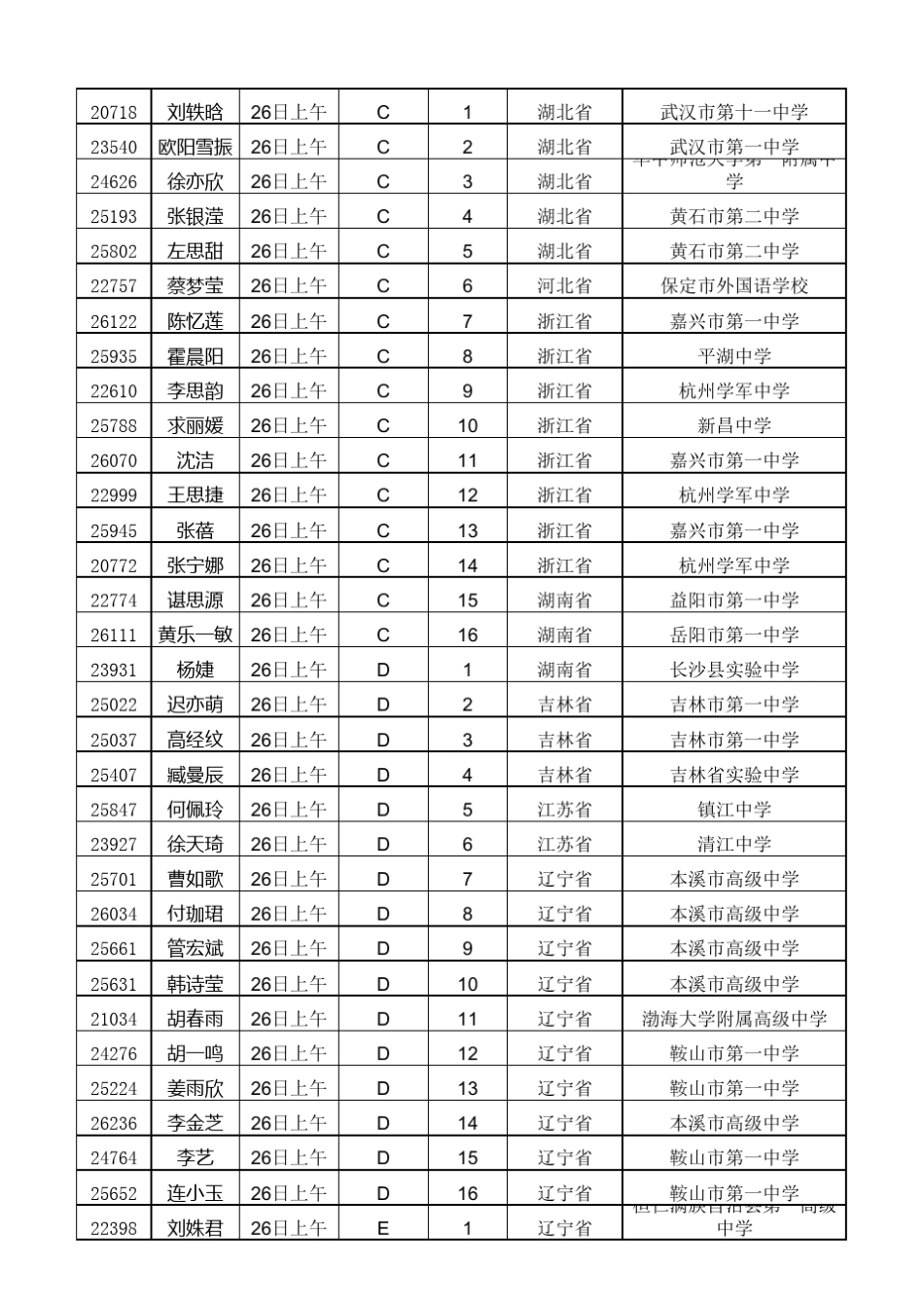 无标题中国海洋大学_第2页