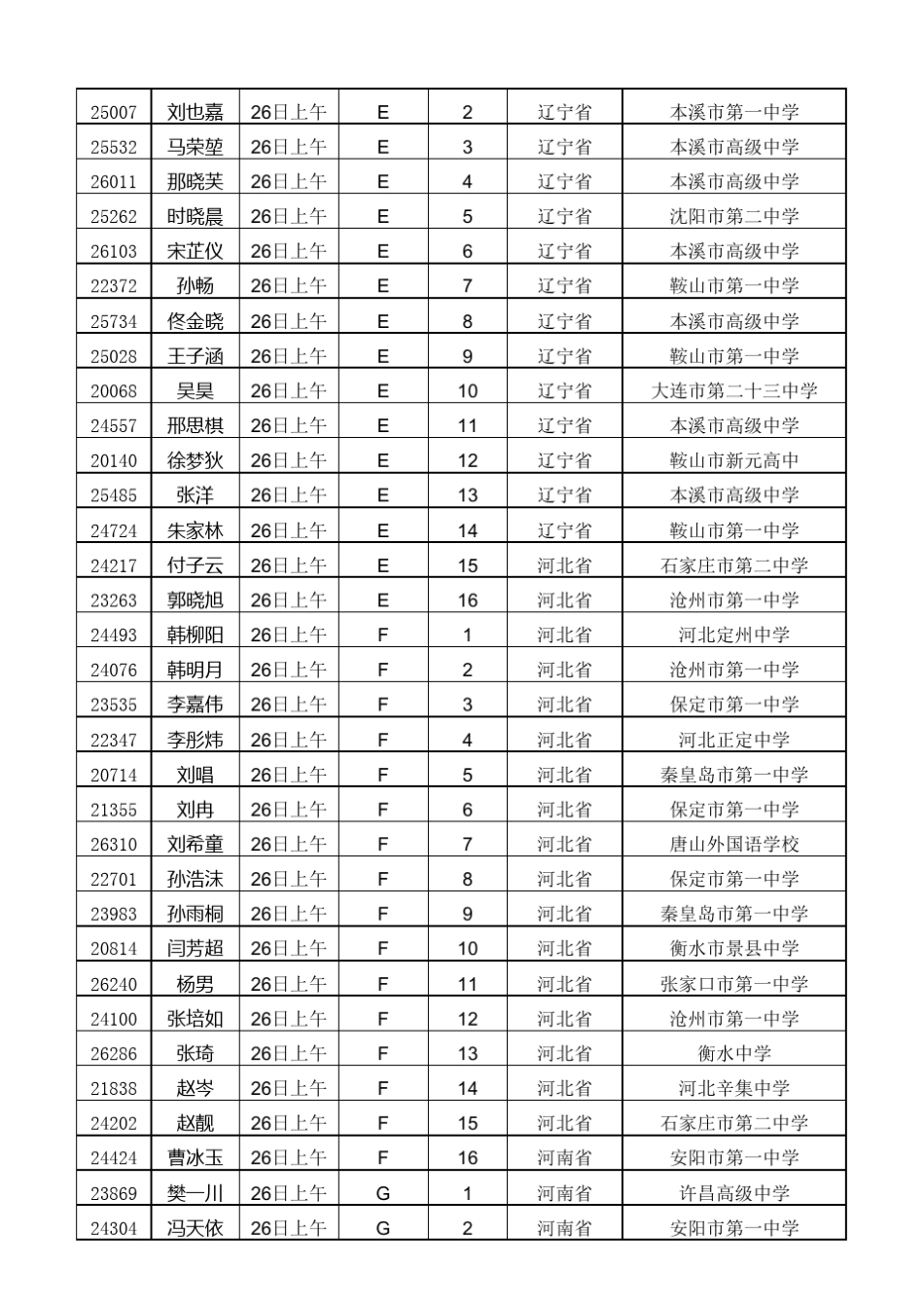 无标题中国海洋大学_第3页