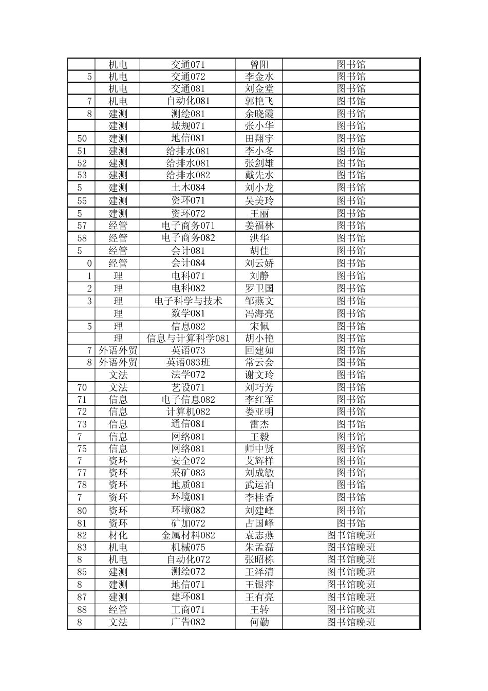 无标题江西理工大学_第2页