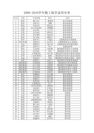 无标题江西理工大学