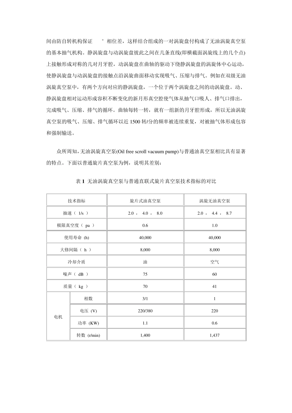 无油涡旋真空泵技术的发展与应用_第3页