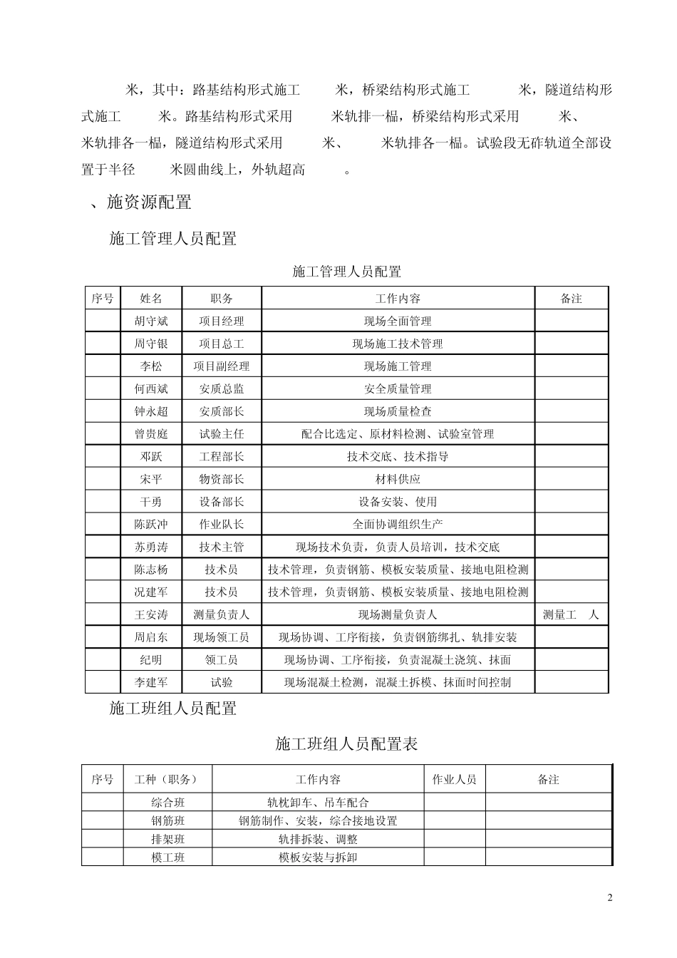 无砟轨道试验段总结_第2页