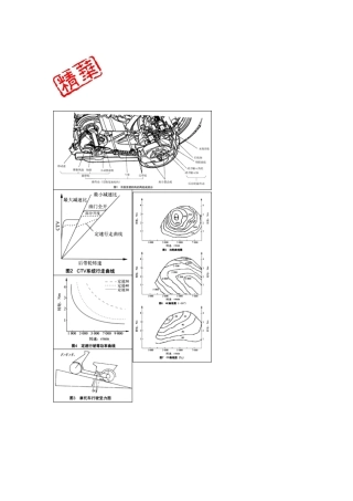 无级变速系统的结构、原理和检修