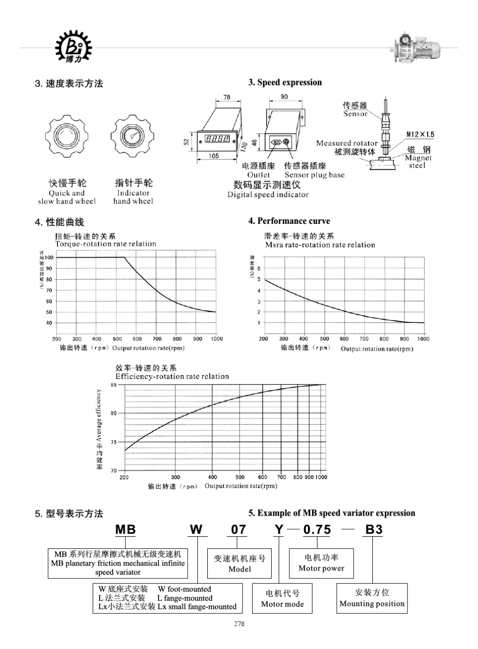无级调速减速机MB_第3页