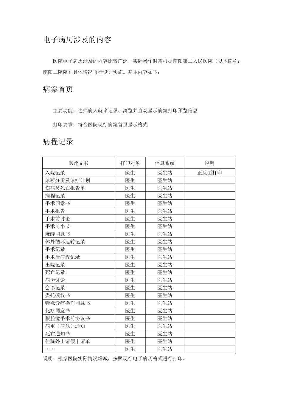 无纸化病案归档方案_第2页