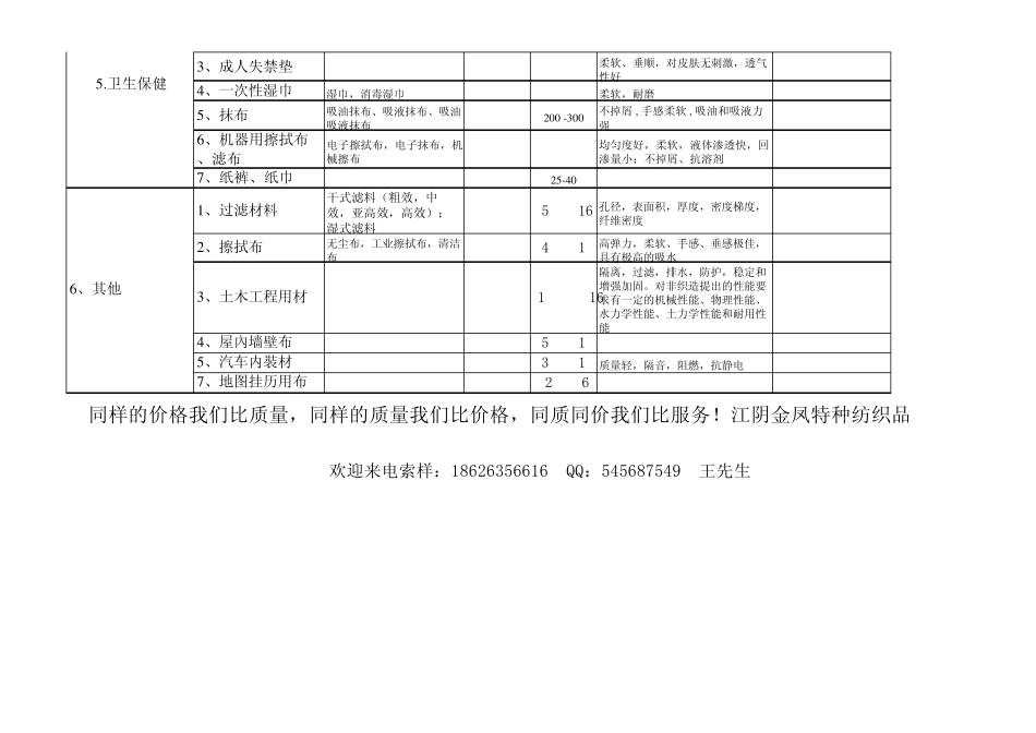无纺布用途分类_第3页