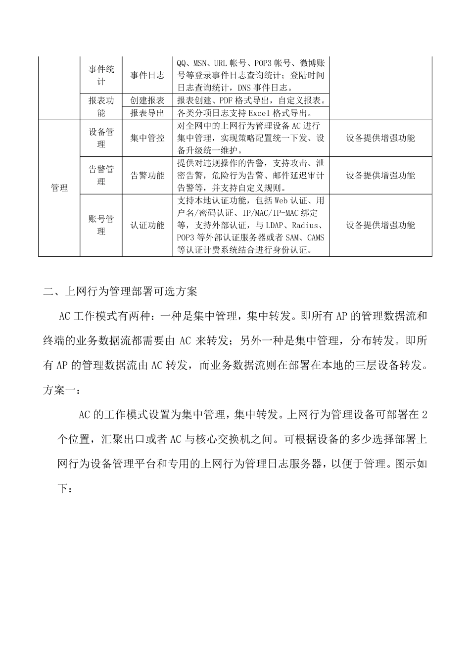 无线wifi上网行为管理方案final1.9_第3页
