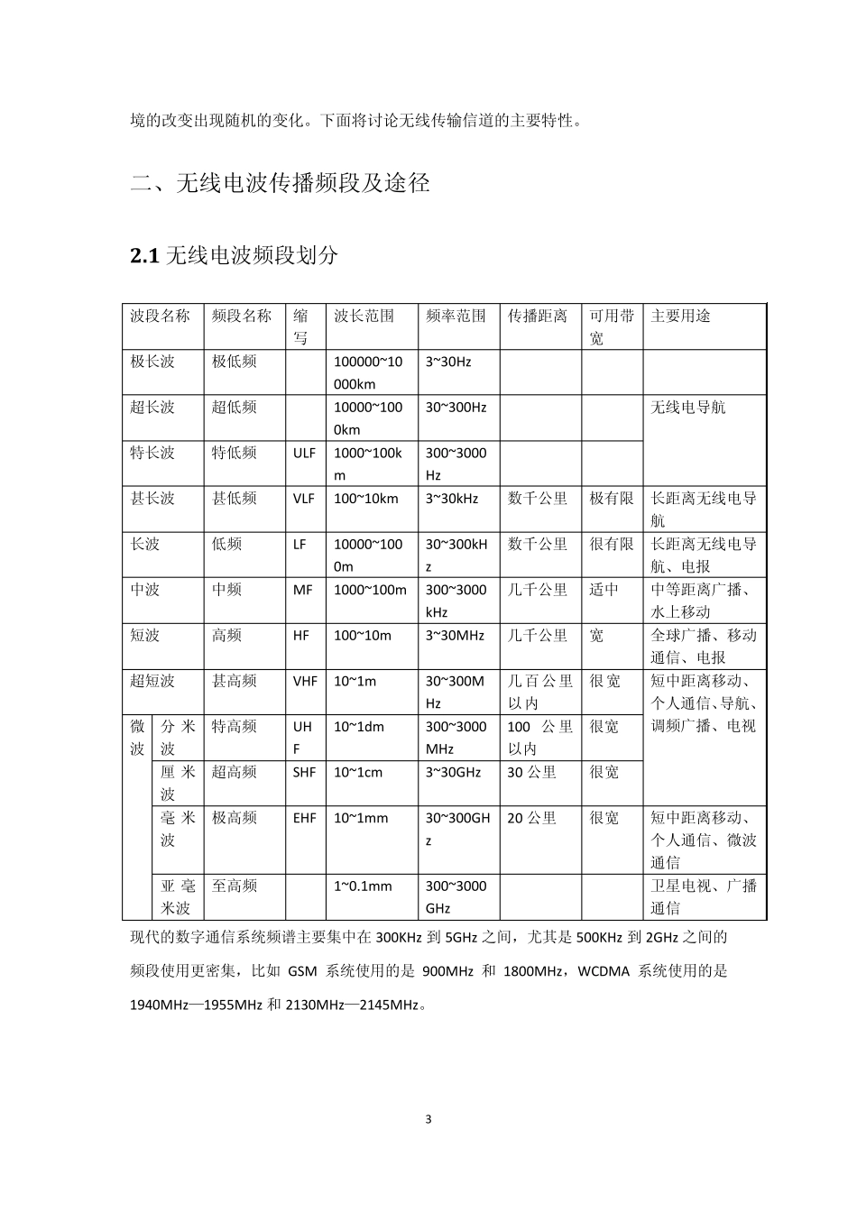 无线传输信道的特性_第3页