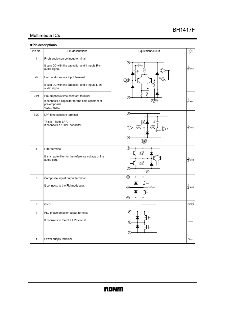 无线发射芯片bh1417芯片资料_第3页