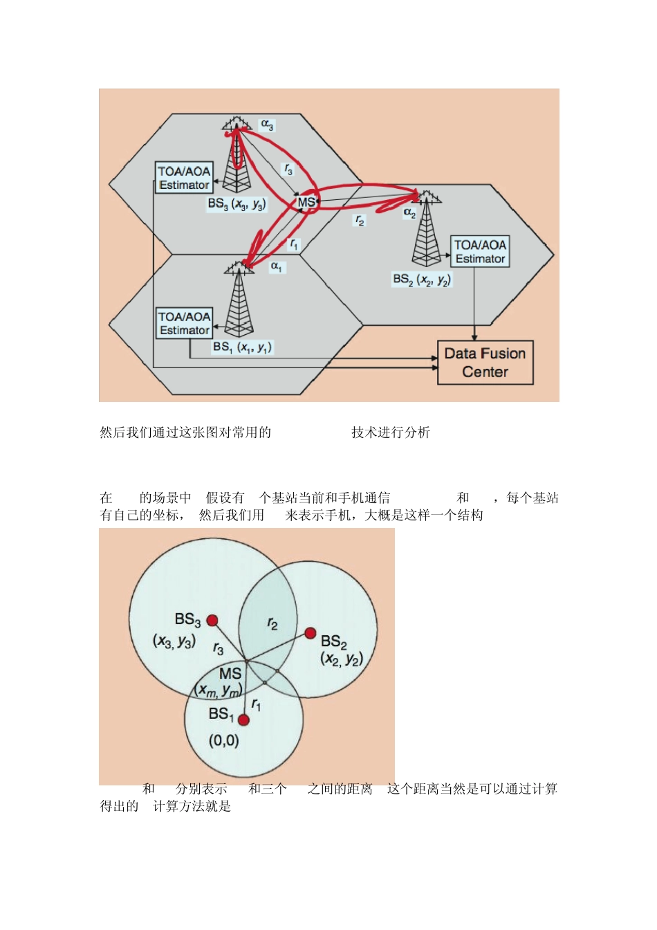 无线定位技术_第2页