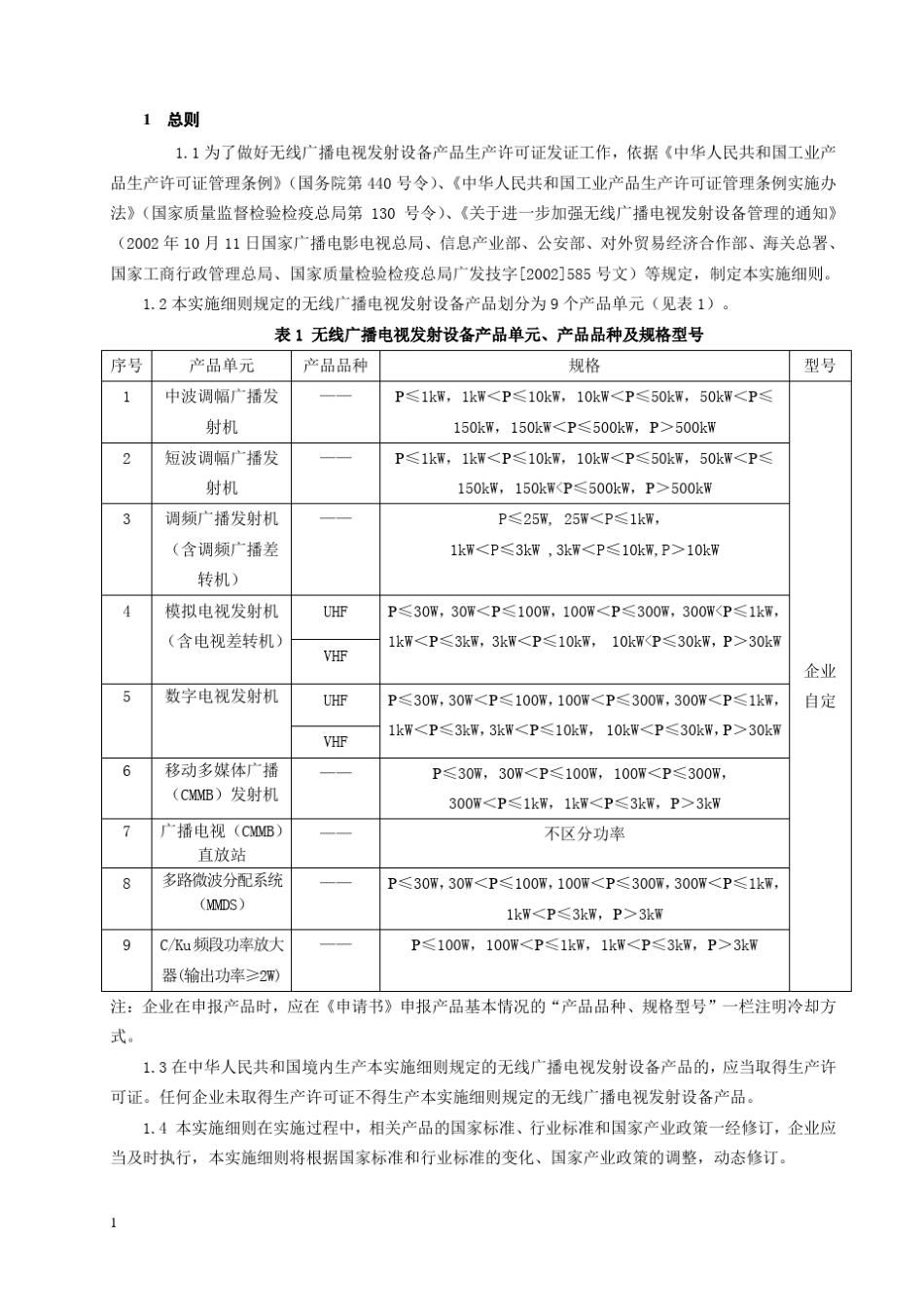 无线广播电视发射设备产品生产许可证实施细则_第3页