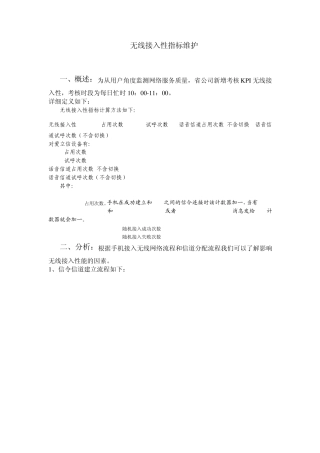 无线接入性指标说明与优化