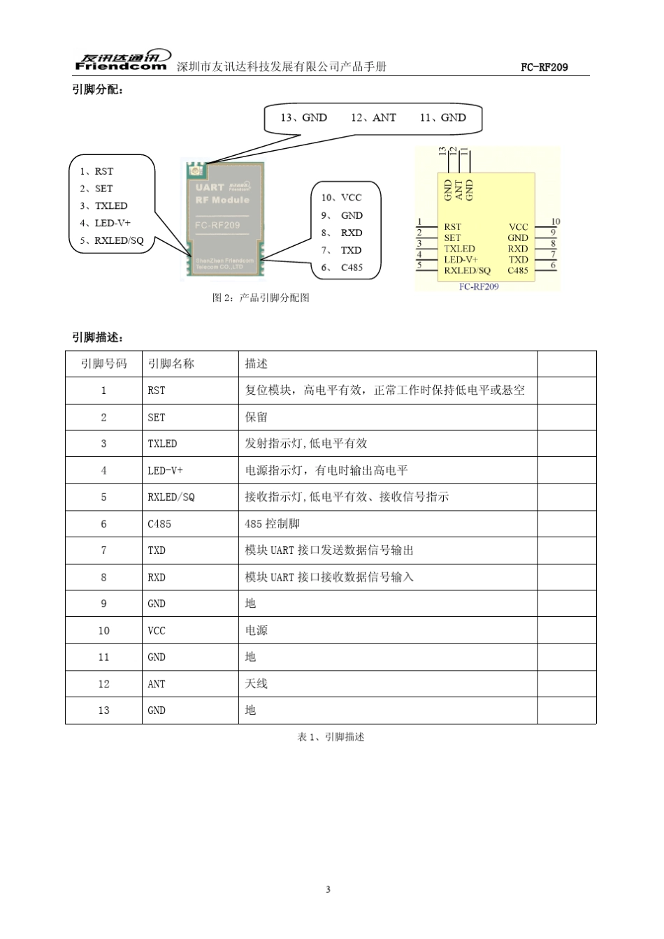 无线模块介绍_第3页