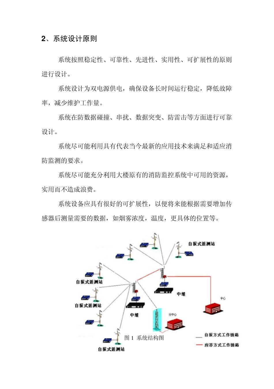 无线消防报警系统_第3页