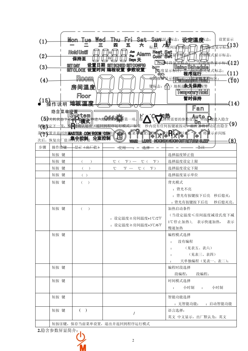 无线温控器SAS908XWHB说明书_第2页