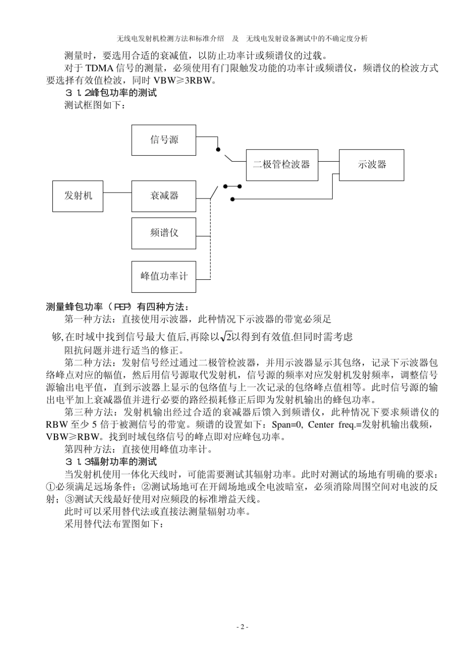 无线电发射机检测方法和标准介绍_第2页